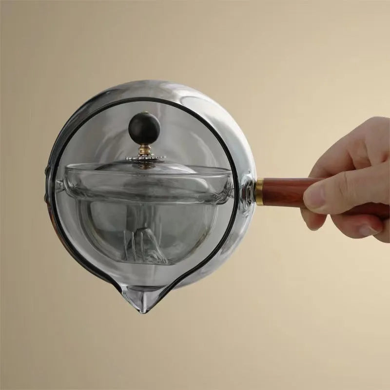 360 degree rotation